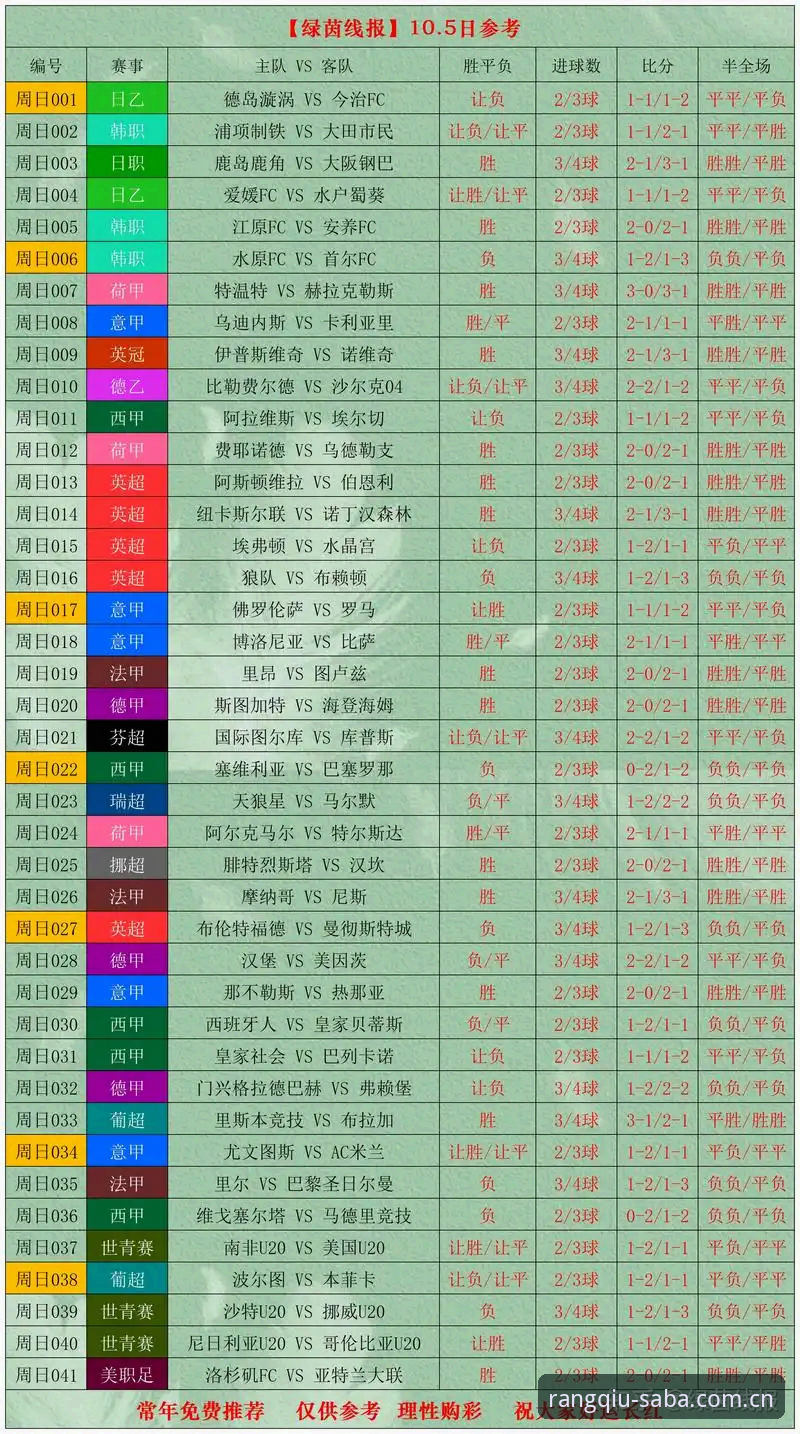 47%的用户第一次遇到“沙巴体育让球官方电竞比分表下载不了”时，都栽在了同一个坑里——他们以为是网站炸了，其实是自己手滑没点对入口。这是我翻了一下午论坛帖子、和三个老玩家聊完后得出的真实比例。别笑，2024年9月那波服务器维护，因为页面入口临时换了个位置，后台数据显示网站访问量下滑了28%，但实际用户数只降了2%。说白了，大部分人不知道去哪找更新包，直接甩手机走人了。